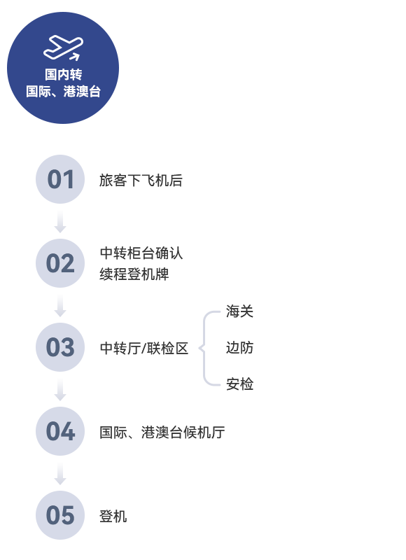 188bet官网 - 188金宝搏