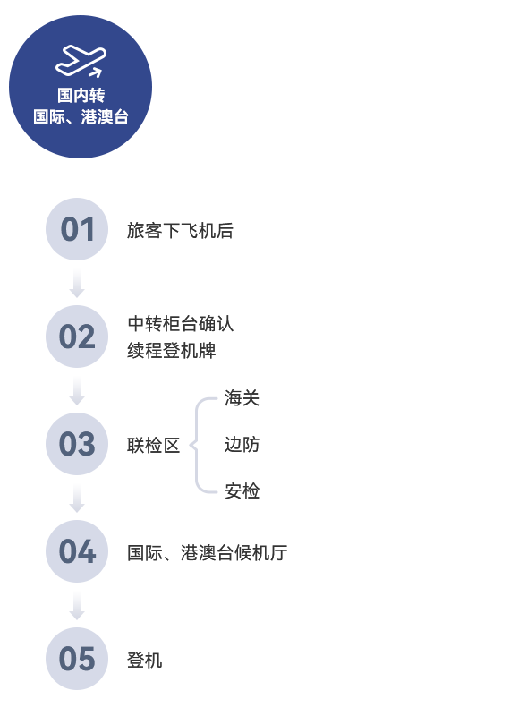 188bet官网 - 188金宝搏